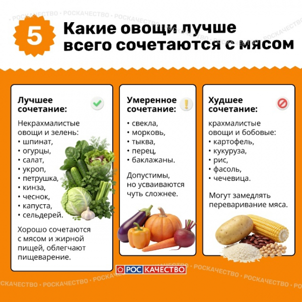 Легче,&nbsp;полезнее,&nbsp;вкуснее:&nbsp;зачем&nbsp;дополнять&nbsp;мясо&nbsp;зеленью&nbsp;и&nbsp;овощами