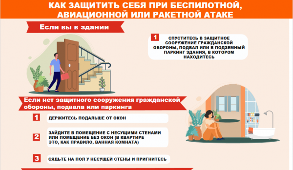 Андрей Травников объяснил причину режима беспилотной опасности в Новосибирской области