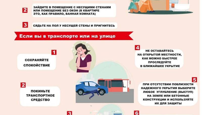 Памятку по действиям при беспилотной атаке опубликовали спасатели Новосибирской области