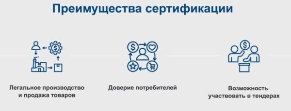 Как один документ открывает двери в крупные сети: вся правда о выгодах сертификации для бизнеса