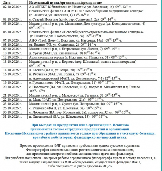 График работы передвижного флюорографа на октябрь в Искитимском районе